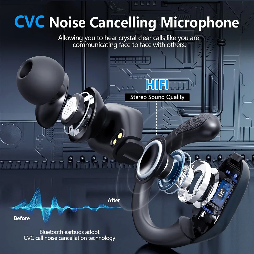 kf-S235f72417db943ad887a1d1e7b44e7794-Bluetooth-5-3-Earphones-True-Wireless-Headphones-with-Mic-Button-Control-Noise-Reduction-Earhooks-Waterproof-Headset